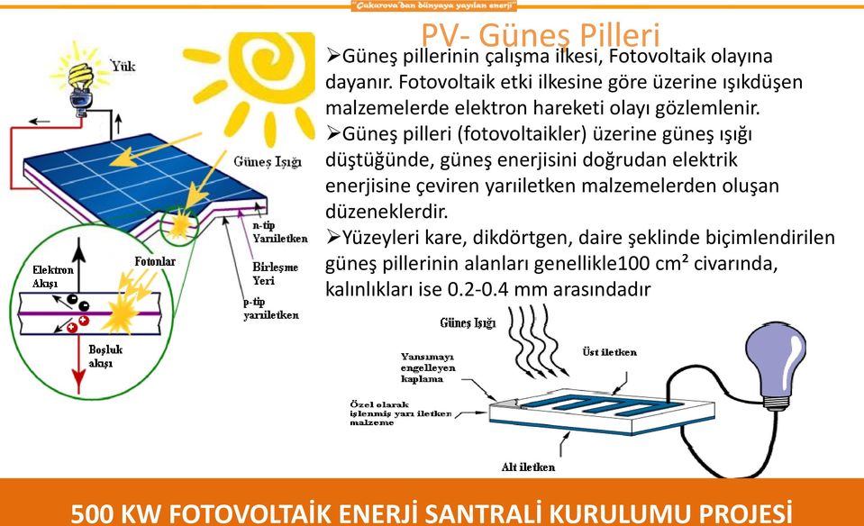 Güneş pilleri (fotovoltaikler) üzerine güneş ışığı düştüğünde, güneş enerjisini doğrudan elektrik enerjisine çeviren