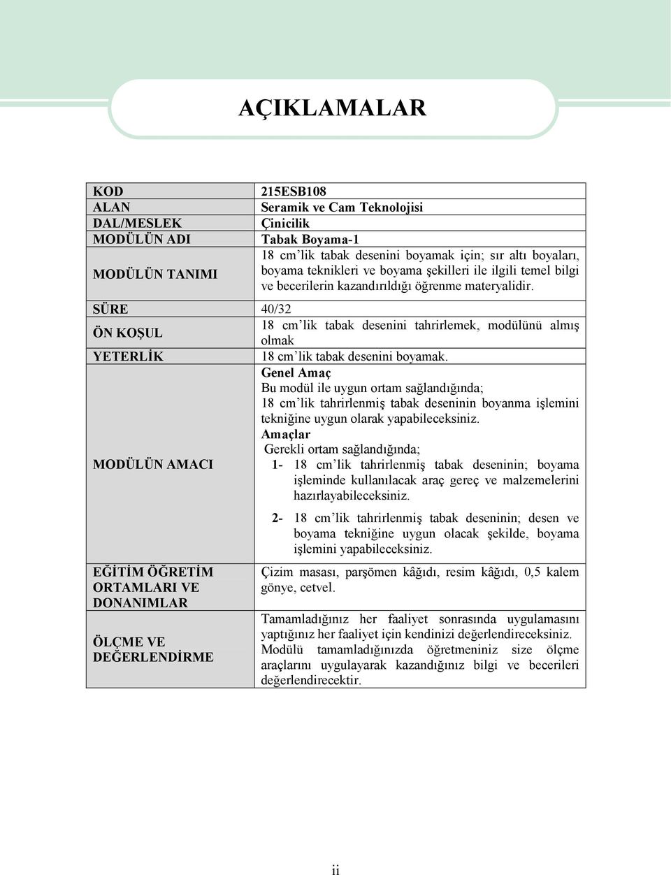 SÜRE 40/32 ÖN KOŞUL 18 cm lik tabak desenini tahrirlemek, modülünü almış olmak YETERLİK 18 cm lik tabak desenini boyamak.