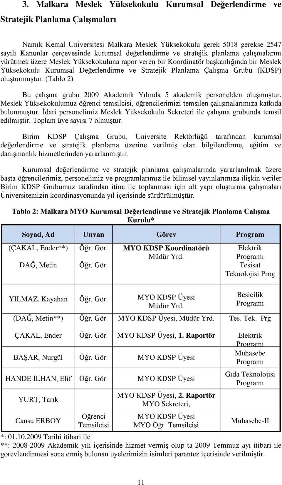 Planlama Çalışma Grubu (KDSP) oluşturmuştur. (Tablo 2) Bu çalışma grubu 2009 Akademik Yılında 5 akademik personelden oluşmuştur.