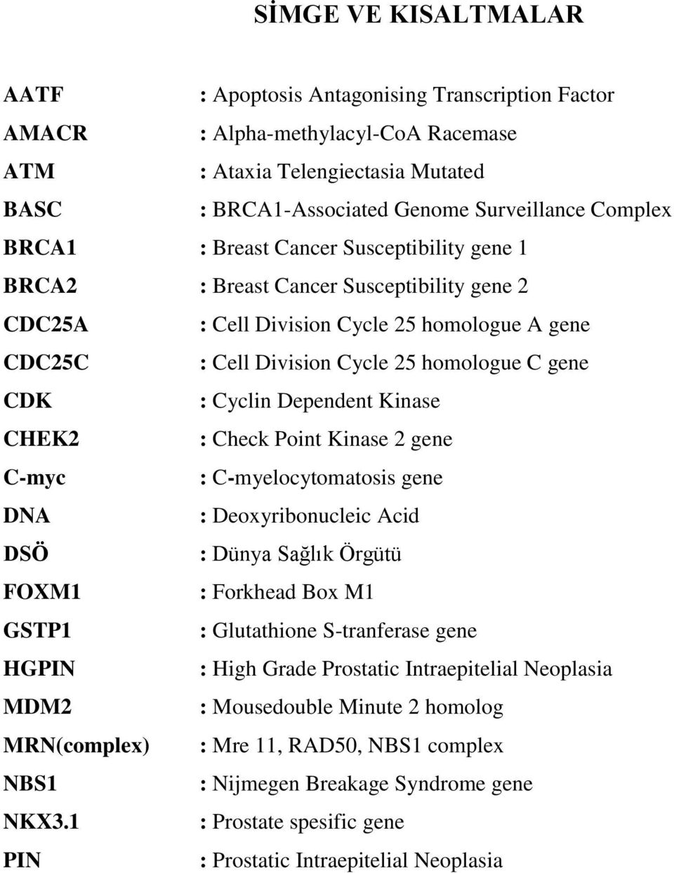 Dependent Kinase CHEK2 : Check Point Kinase 2 gene C-myc : C-myelocytomatosis gene DNA : Deoxyribonucleic Acid DSÖ : Dünya Sağlık Örgütü FOXM1 : Forkhead Box M1 GSTP1 : Glutathione S-tranferase gene