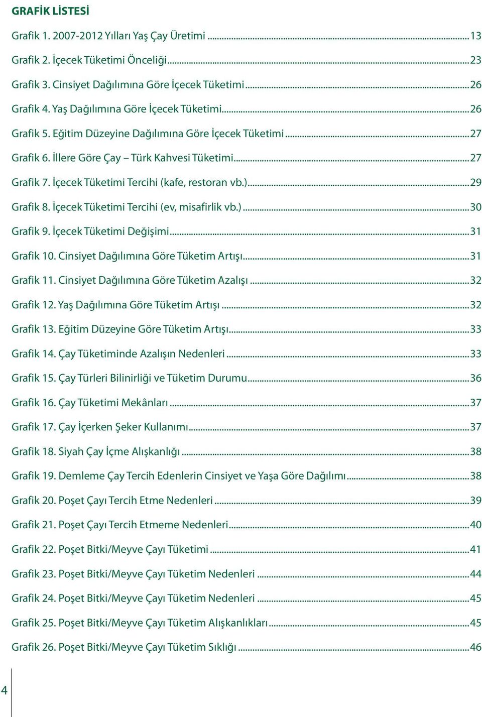 İçecek Tüketimi Tercihi (kafe, restoran vb.)...29 Grafik 8. İçecek Tüketimi Tercihi (ev, misafirlik vb.)...30 Grafik 9. İçecek Tüketimi Değişimi...31 Grafik 10.