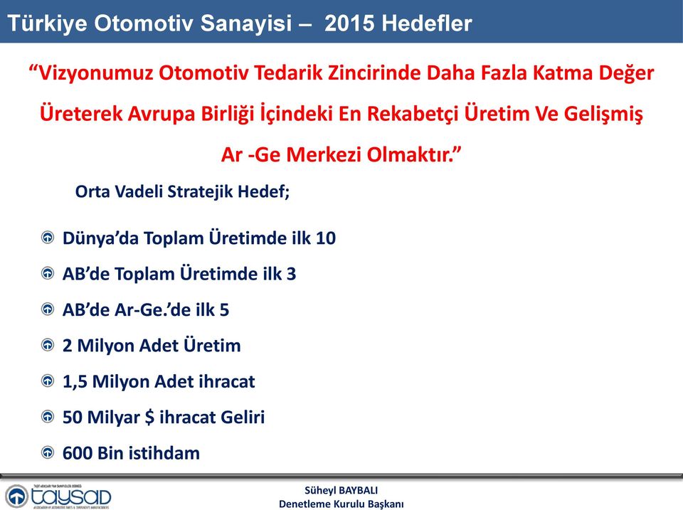 Orta Vadeli Stratejik Hedef; Dünya da Toplam Üretimde ilk 10 AB de Toplam Üretimde ilk 3 AB de