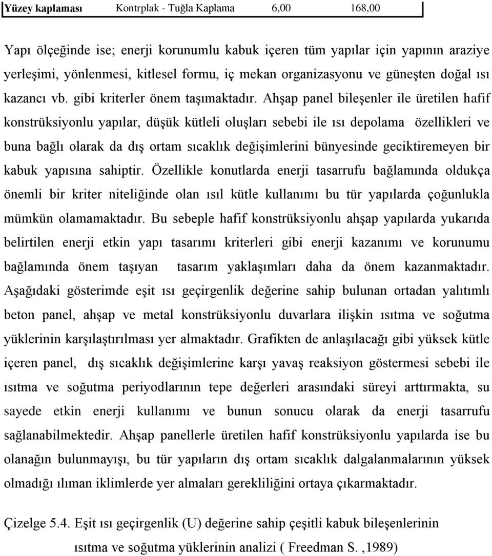 Ahşap panel bileşenler ile üretilen hafif konstrüksiyonlu yapılar, düşük kütleli oluşları sebebi ile ısı depolama özellikleri ve buna bağlı olarak da dış ortam sıcaklık değişimlerini bünyesinde