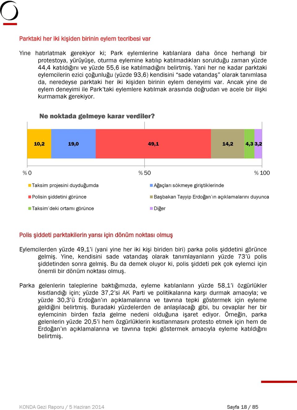 Yani her ne kadar parktaki eylemcilerin ezici çoğunluğu (yüzde 9,) kendisini sade vatandaş olarak tanımlasa da, neredeyse parktaki her iki kişiden birinin eylem deneyimi var.