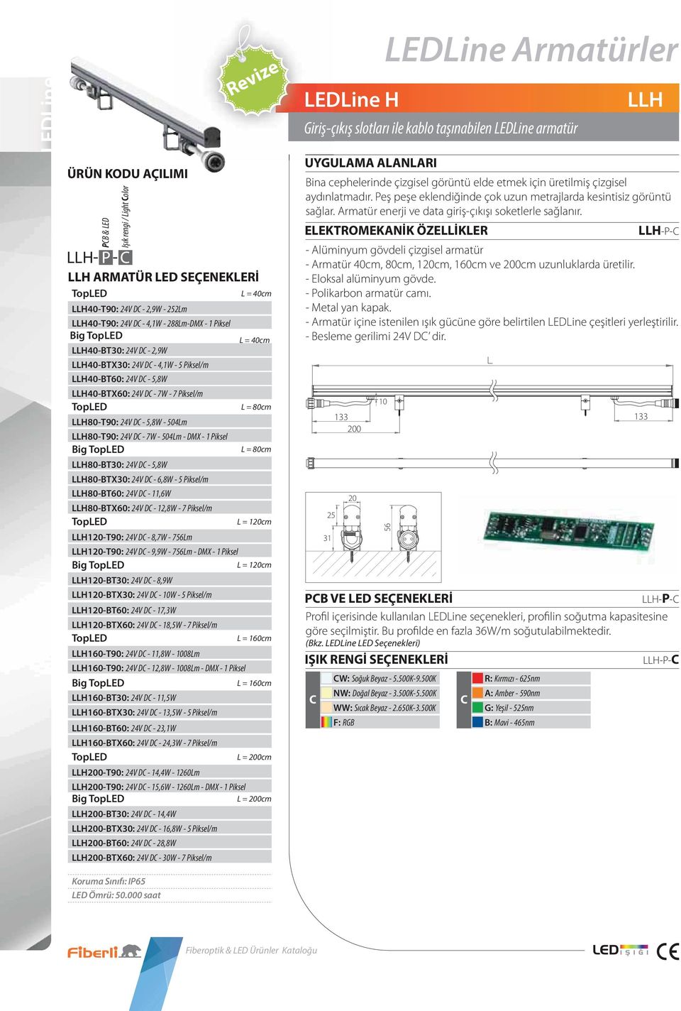 DMX - 1 Piksel Big TopLED LLH80-BT30: 24V D - 5,8W LLH80-BTX30: 24V D - 6,8W - 5 Piksel/m LLH80-BT60: 24V D - 11,6W LLH80-BTX60: 24V D - 12,8W - 7 Piksel/m TopLED Koruma Sınıfı: IP65 LED Ömrü: 50.