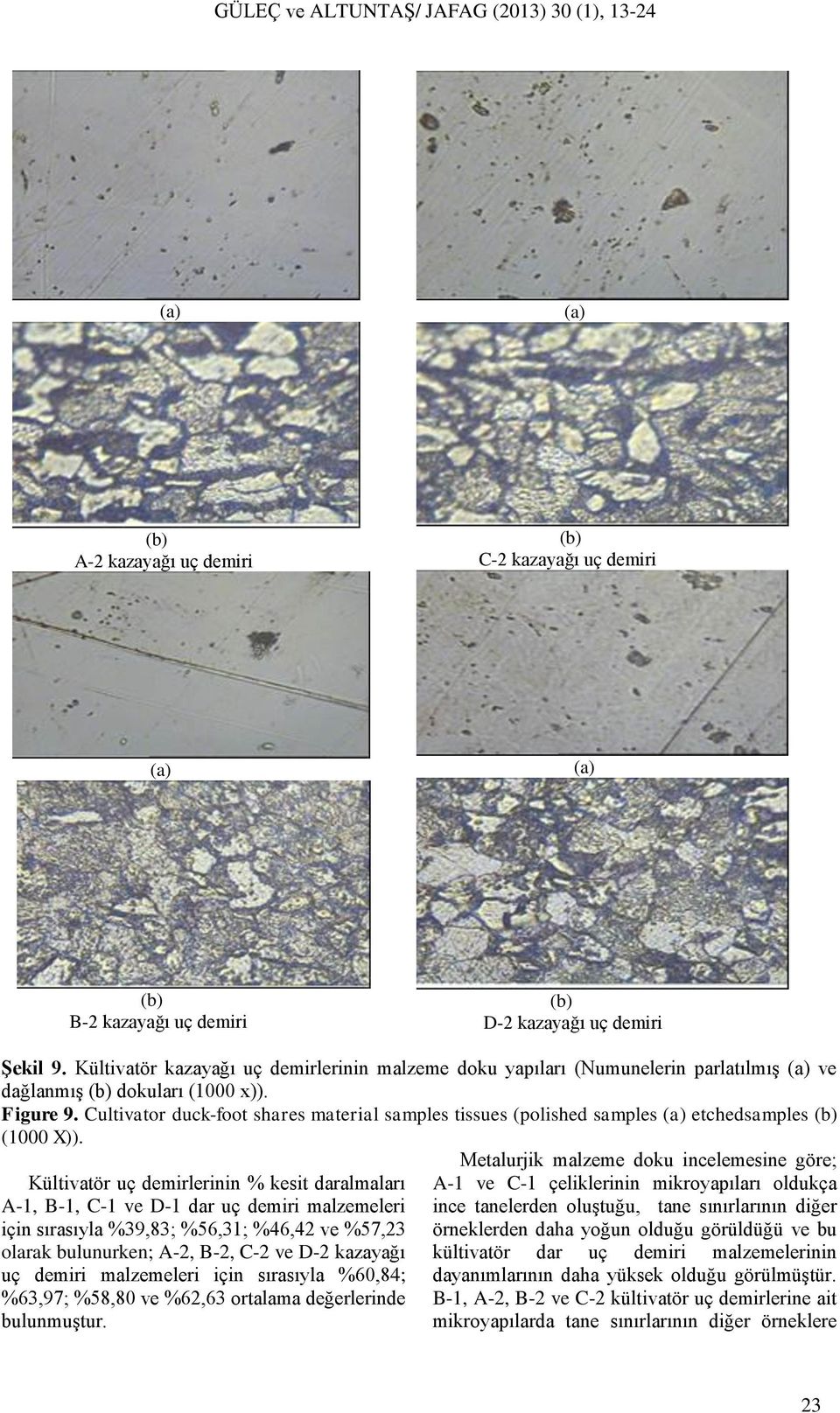 Cultivator duck-foot shares material samples tissues (polished samples etchedsamples (1000 X)).