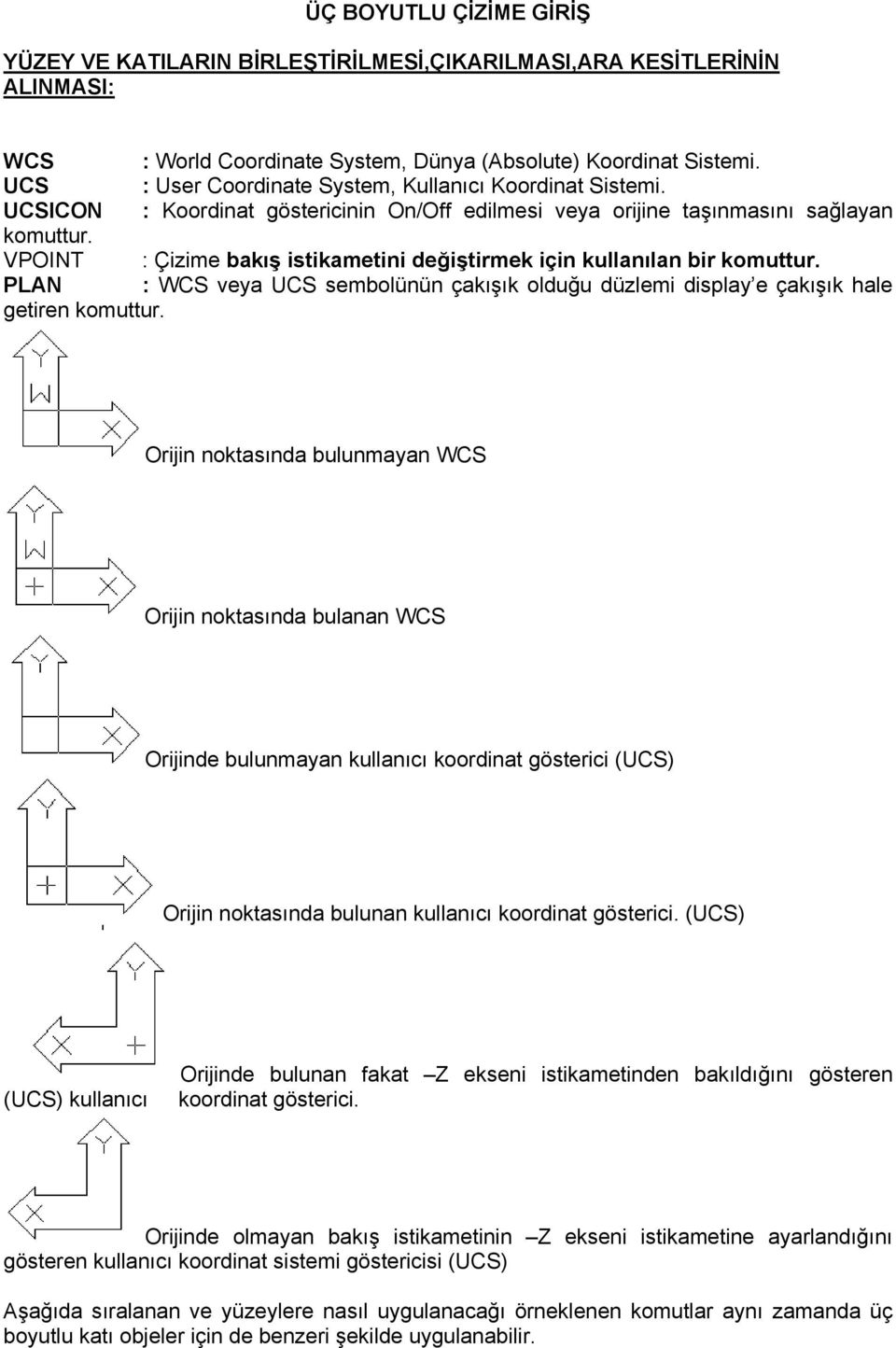 VPOINT : Çizime bakış istikametini değiştirmek için kullanılan bir komuttur. PLAN : WCS veya UCS sembolünün çakışık olduğu düzlemi display e çakışık hale getiren komuttur.