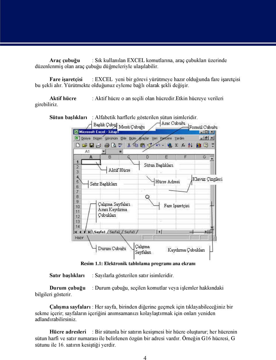 : Aktif hücre o an seçili olan hücredietkin hücreye verileri Sütun balklar : Alfabetik harflerle gösterilen sütun isimleridi Resim 1.