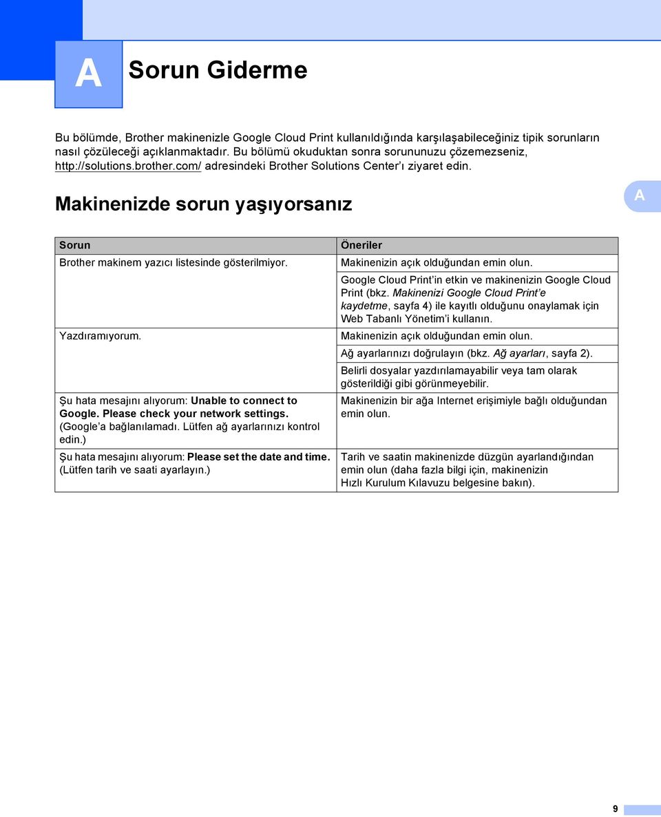 Makinenizde sorun yaşıyorsanız A A Sorun Brother makinem yazıcı listesinde gösterilmiyor. Yazdıramıyorum. Şu hata mesajını alıyorum: Unable to connect to Google. Please check your network settings.