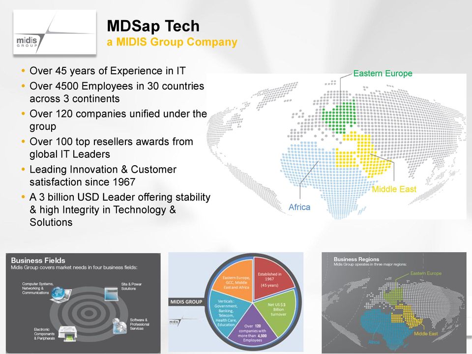 awards from global IT Leaders Leading Innovation & Customer satisfaction since 1967 A 3 billion