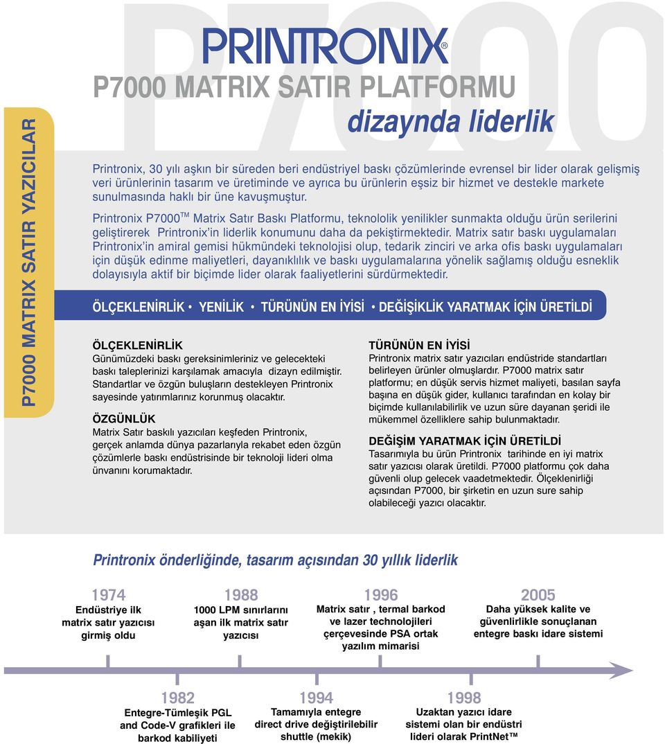 Printronix P7000 TM Matrix Satır Baskı Platformu, teknololik yenilikler sunmakta olduğu ürün serilerini geliştirerek Printronix in liderlik konumunu daha da pekiştirmektedir.