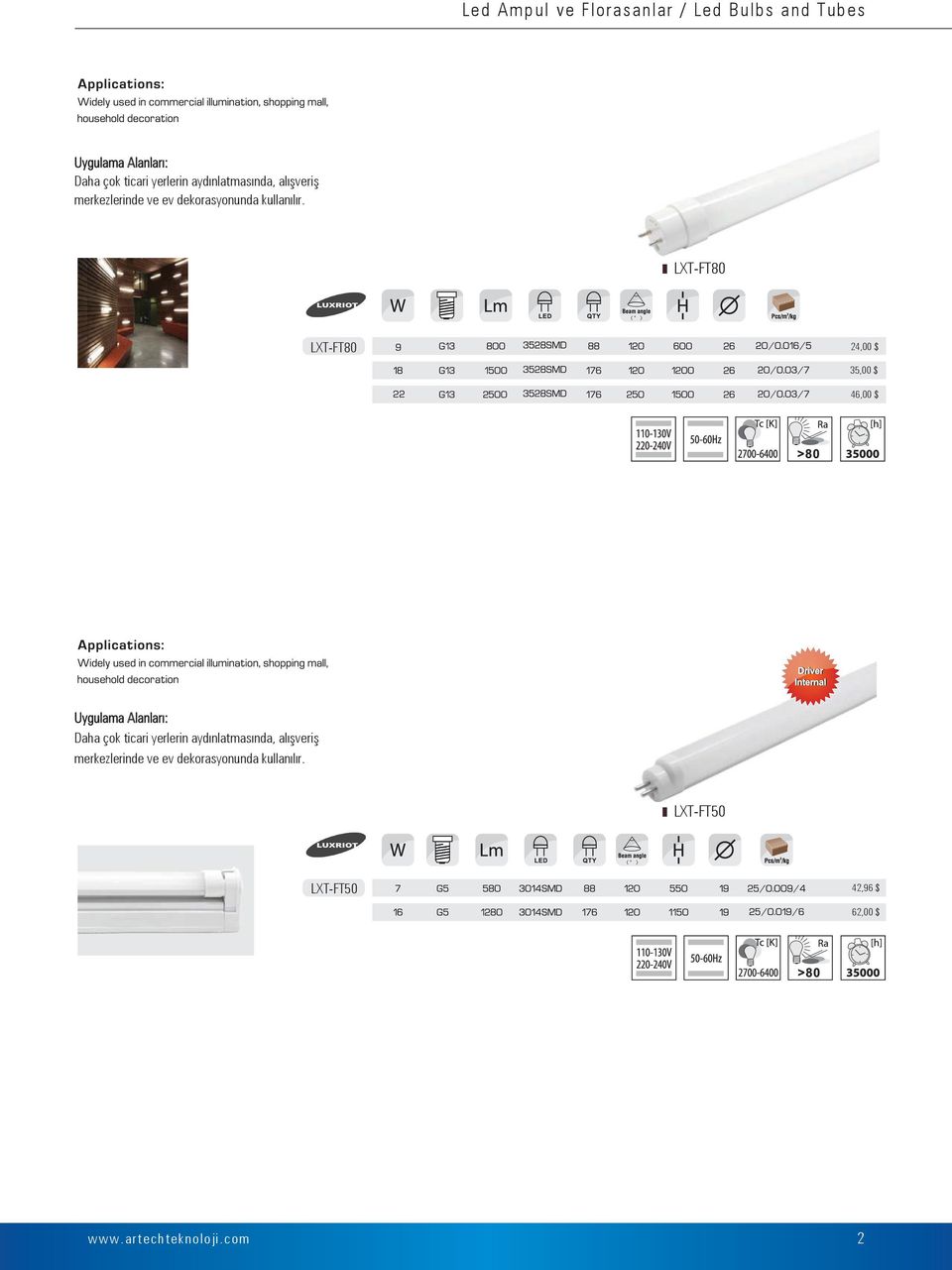 LXT-FT80 LXT-FT80 24,00 $ 35,00 $ 46,00 $ Uygulama Alanları: Daha çok ticari yerlerin  LXT-FT50