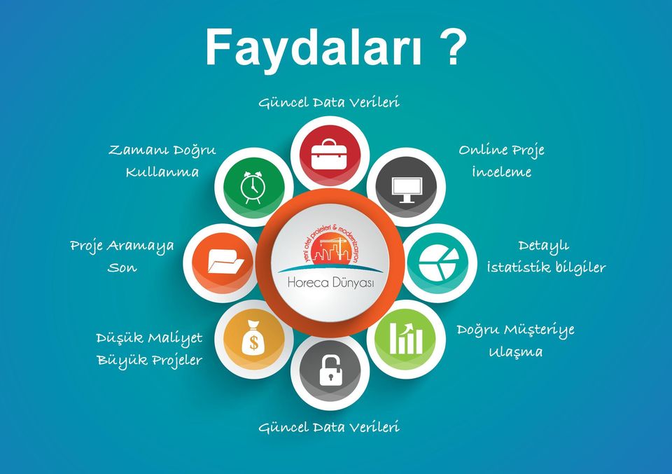 Online Proje İnceleme Proje Aramaya Son Detaylı