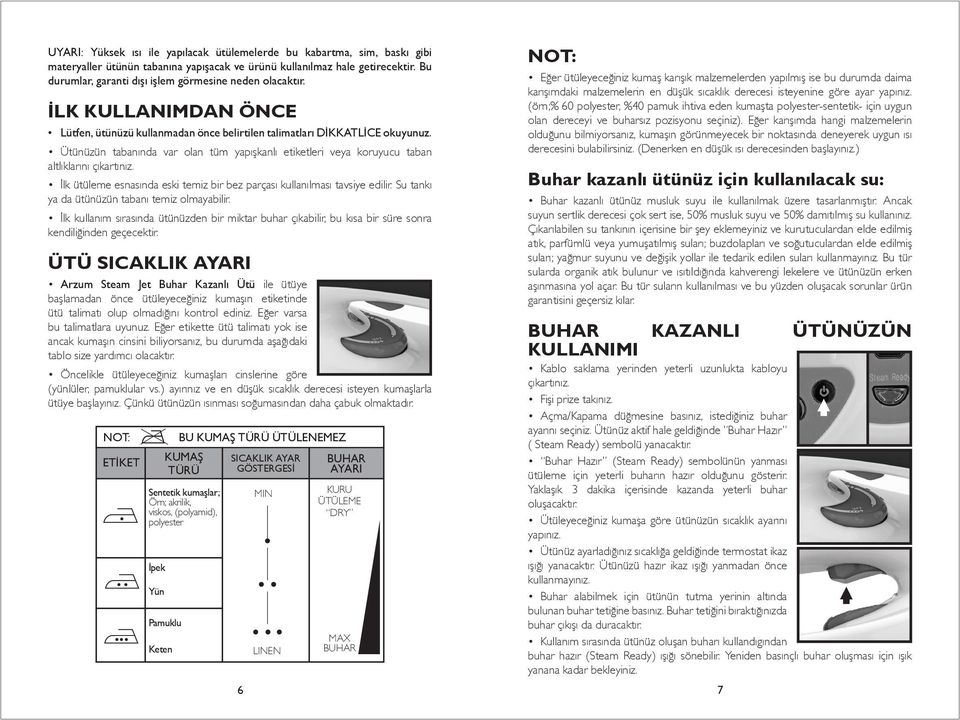 Ütünüzün tabanında var olan tüm yapışkanlı etiketleri veya koruyucu taban altlıklarını çıkartınız. İlk ütüleme esnasında eski temiz bir bez parçası kullanılması tavsiye edilir.