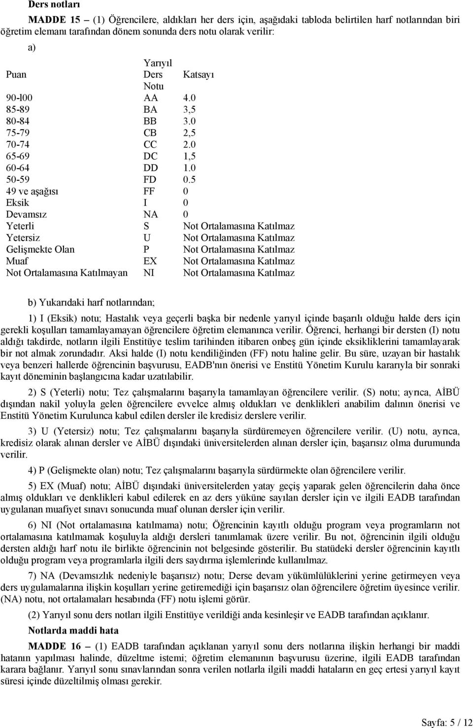 5 49 ve aşağısı FF 0 Eksik I 0 Devamsız NA 0 Yeterli S Not Ortalamasına Katılmaz Yetersiz U Not Ortalamasına Katılmaz Gelişmekte Olan P Not Ortalamasına Katılmaz Muaf EX Not Ortalamasına Katılmaz Not