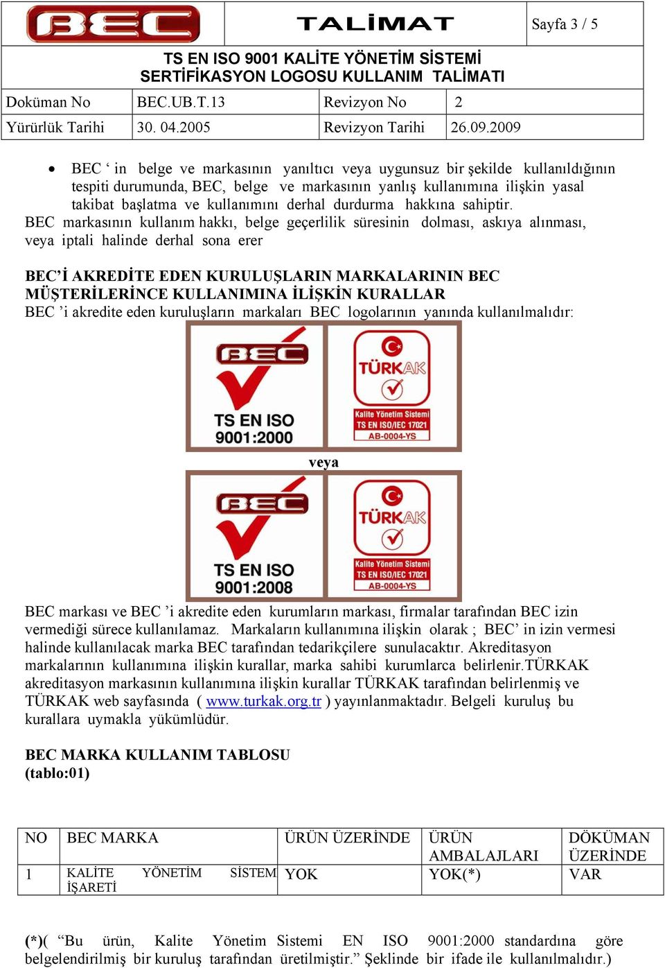 BEC markasının kullanım hakkı, belge geçerlilik süresinin dolması, askıya alınması, veya iptali halinde derhal sona erer BEC İ AKREDİTE EDEN KURULUŞLARIN MARKALARININ BEC MÜŞTERİLERİNCE KULLANIMINA