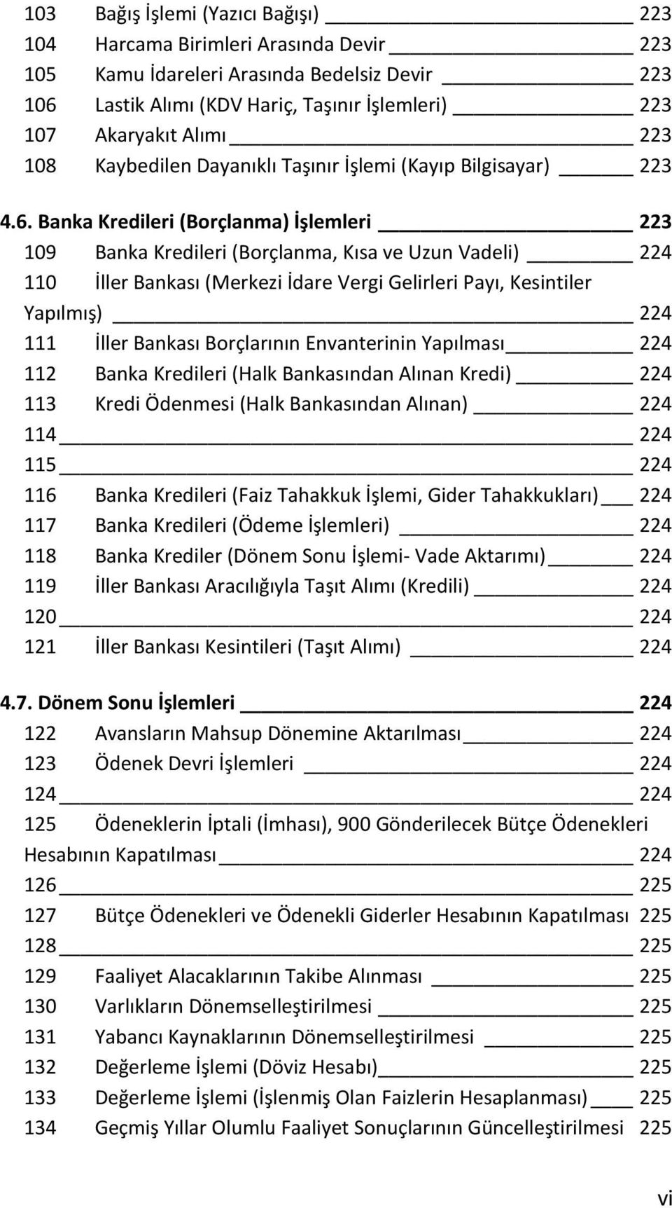 Banka Kredileri (Borçlanma) İşlemleri 223 109 Banka Kredileri (Borçlanma, Kısa ve Uzun Vadeli) 224 110 İller Bankası (Merkezi İdare Vergi Gelirleri Payı, Kesintiler Yapılmış) 224 111 İller Bankası