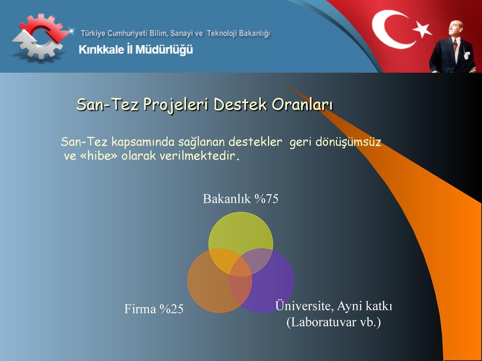 ve «hibe» olarak verilmektedir.