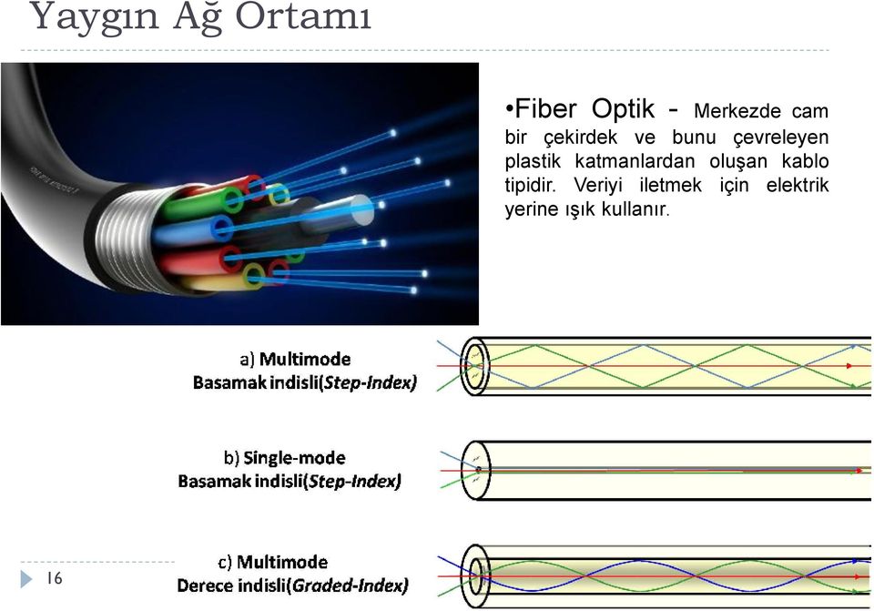 plastik katmanlardan oluşan kablo tipidir.