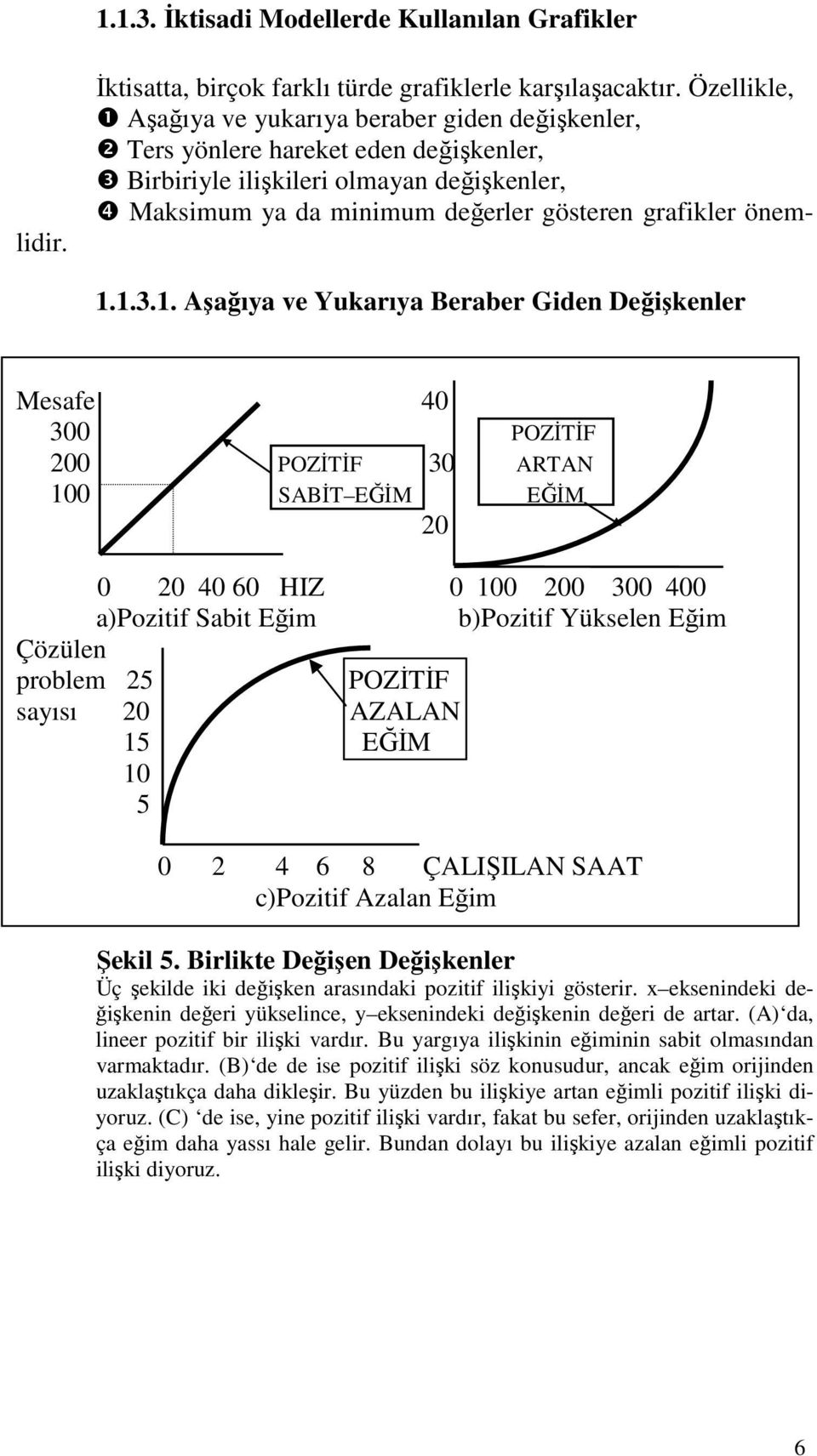 önemlidir. 1.