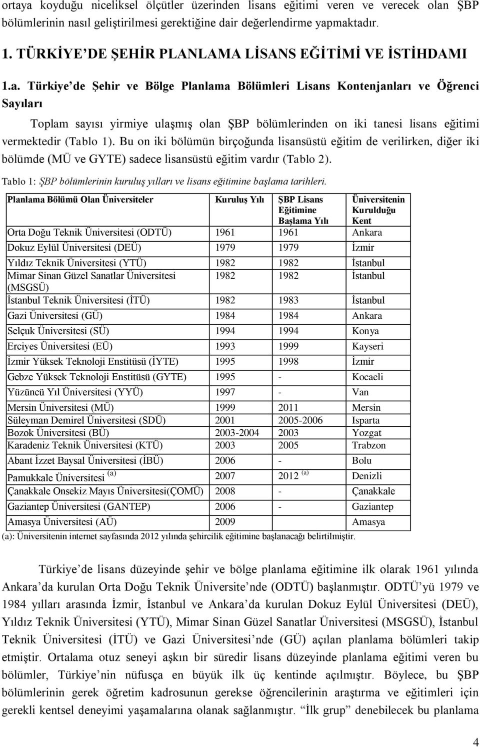 Türkiye de Şehir ve Bölge Planlama Bölümleri Lisans Kontenjanları ve Öğrenci Sayıları Toplam sayısı yirmiye ulaşmış olan ŞBP bölümlerinden on iki tanesi lisans eğitimi vermektedir (Tablo 1).