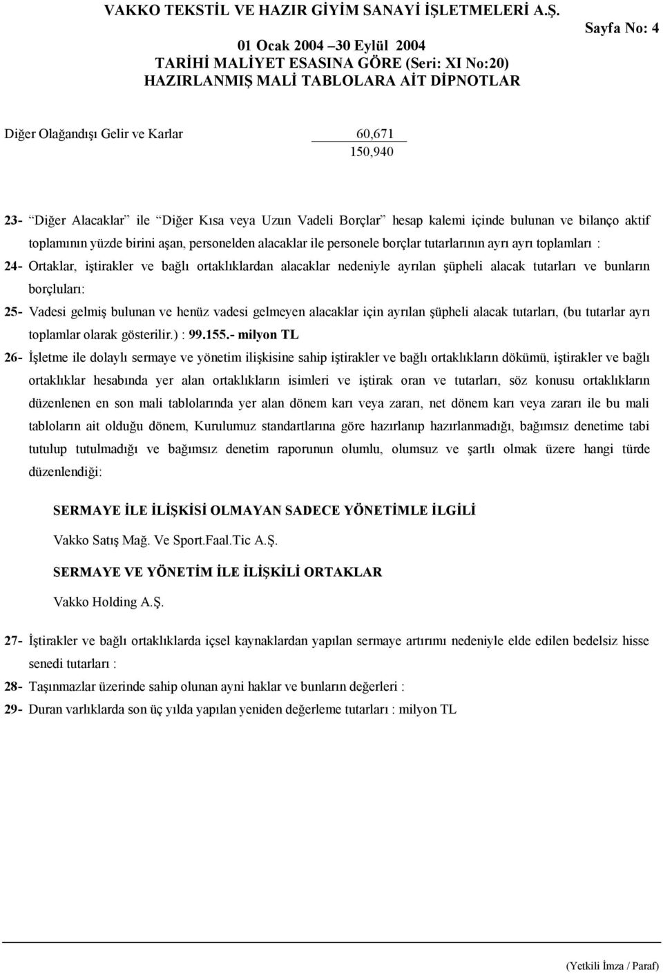 borçluları: 25- Vadesi gelmiş bulunan ve henüz vadesi gelmeyen alacaklar için ayrılan şüpheli alacak tutarları, (bu tutarlar ayrı toplamlar olarak gösterilir.) : 99.155.