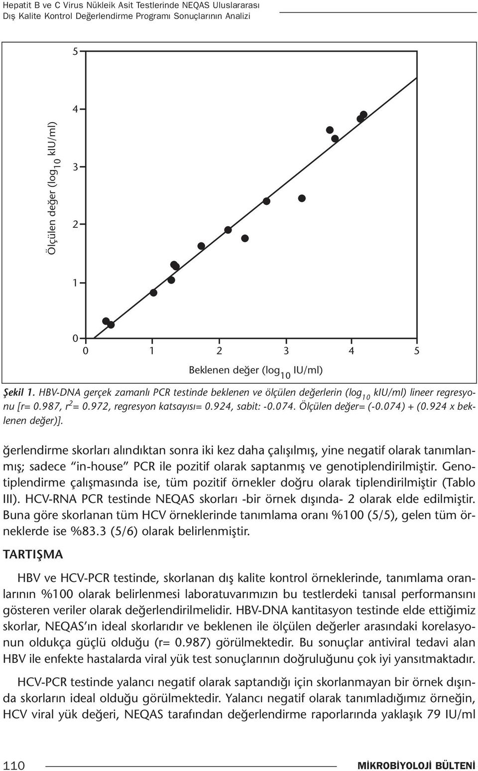 Genotiplendirme çalışmasında ise, tüm pozitif örnekler doğru olarak tiplendirilmiştir (Tablo III). HCV-RNA PCR testinde NEQAS skorları -bir örnek dışında- 2 olarak elde edilmiştir.