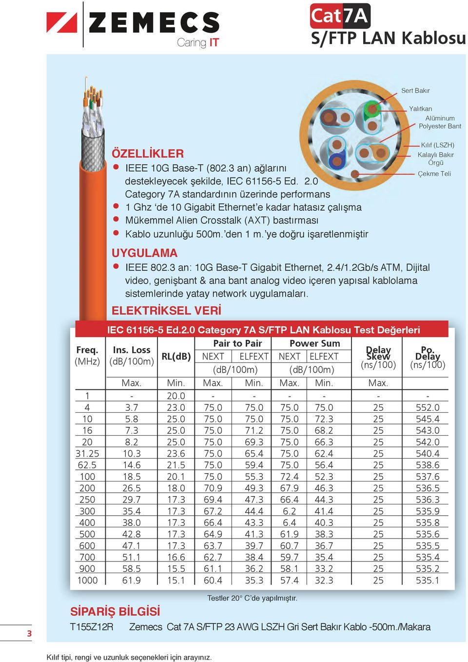 ye doğru işaretlenmiştir IEEE 802.3 an: 10G Base-T Gigabit Ethernet, 2.4/1.