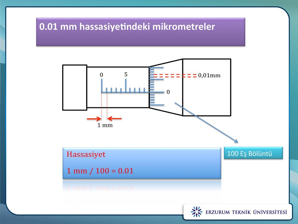 mikrometreler 1mm/100=0.