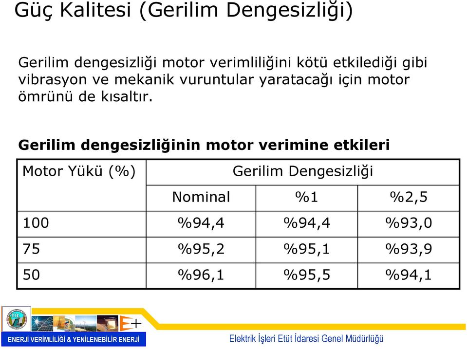 kısaltır.