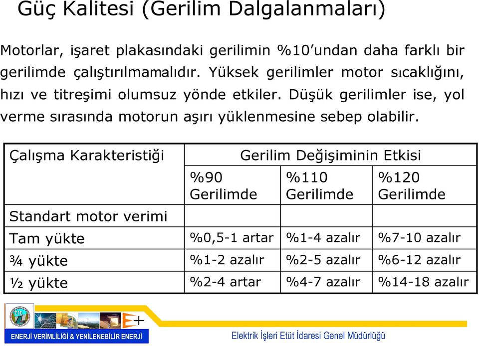 Düşük gerilimler ise, yol verme sırasında motorun aşırı yüklenmesine sebep olabilir.