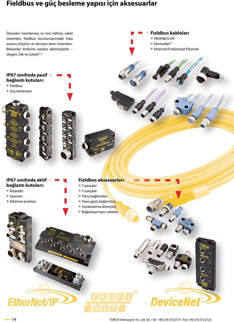 Fieldbus kabloları PROFIBUS-DP DeviceNet Ethernet/Endüstriyel Ethernet IP67 sınıfında pasif bağlantı kutuları: Fieldbus Güç beslemesi IP67 sınıfında aktif bağlantı