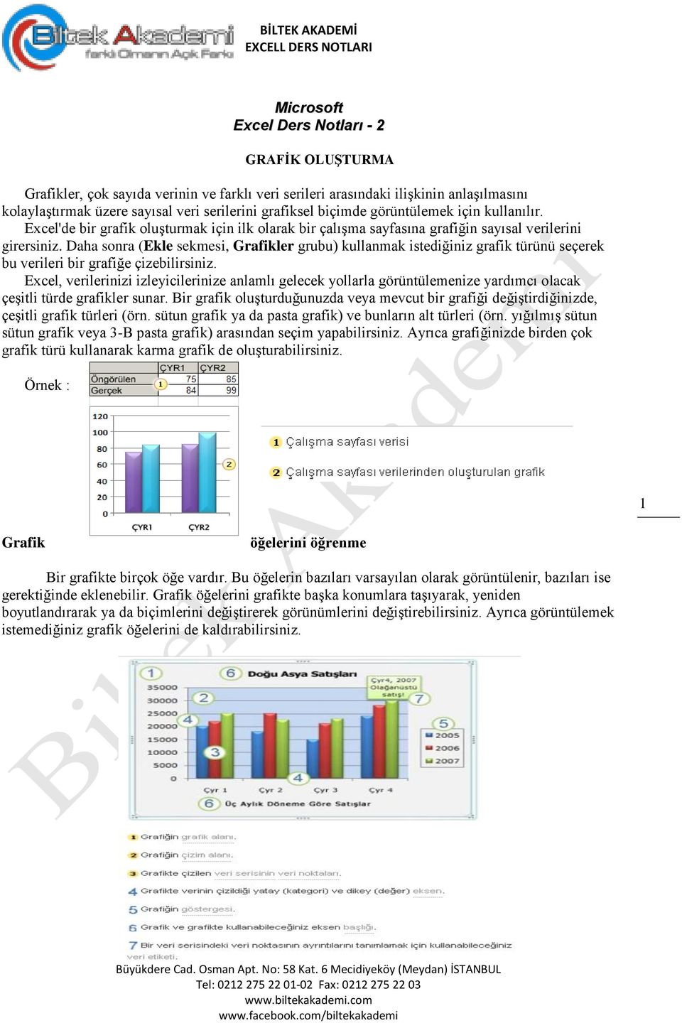 Daha sonra (Ekle sekmesi, Grafikler grubu) kullanmak istediğiniz grafik türünü seçerek bu verileri bir grafiğe çizebilirsiniz.