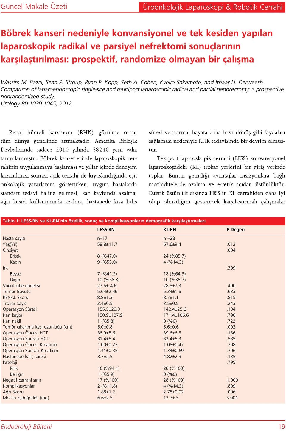 Derweesh Comparison of laparoendoscopic single-site and multiport laparoscopic radical and partial nephrectomy: a prospective, nonrandomized study. Urology 80:1039-1045, 2012.