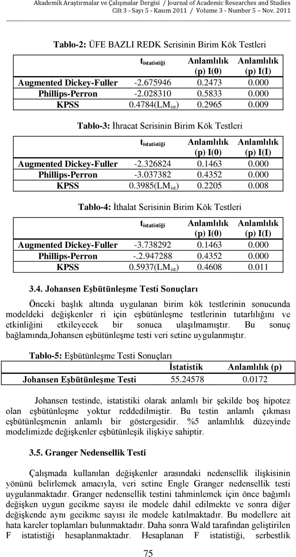 037382 0.4352 0.000 KPSS 0.3985(LM ist ) 0.2205 0.008 Tablo-4: İthalat Serisinin Birim Kök Testleri t istatistiği Anlamlılık (p) I(0) Anlamlılık (p) I(I) Augmented Dickey-Fuller -3.738292 0.1463 0.