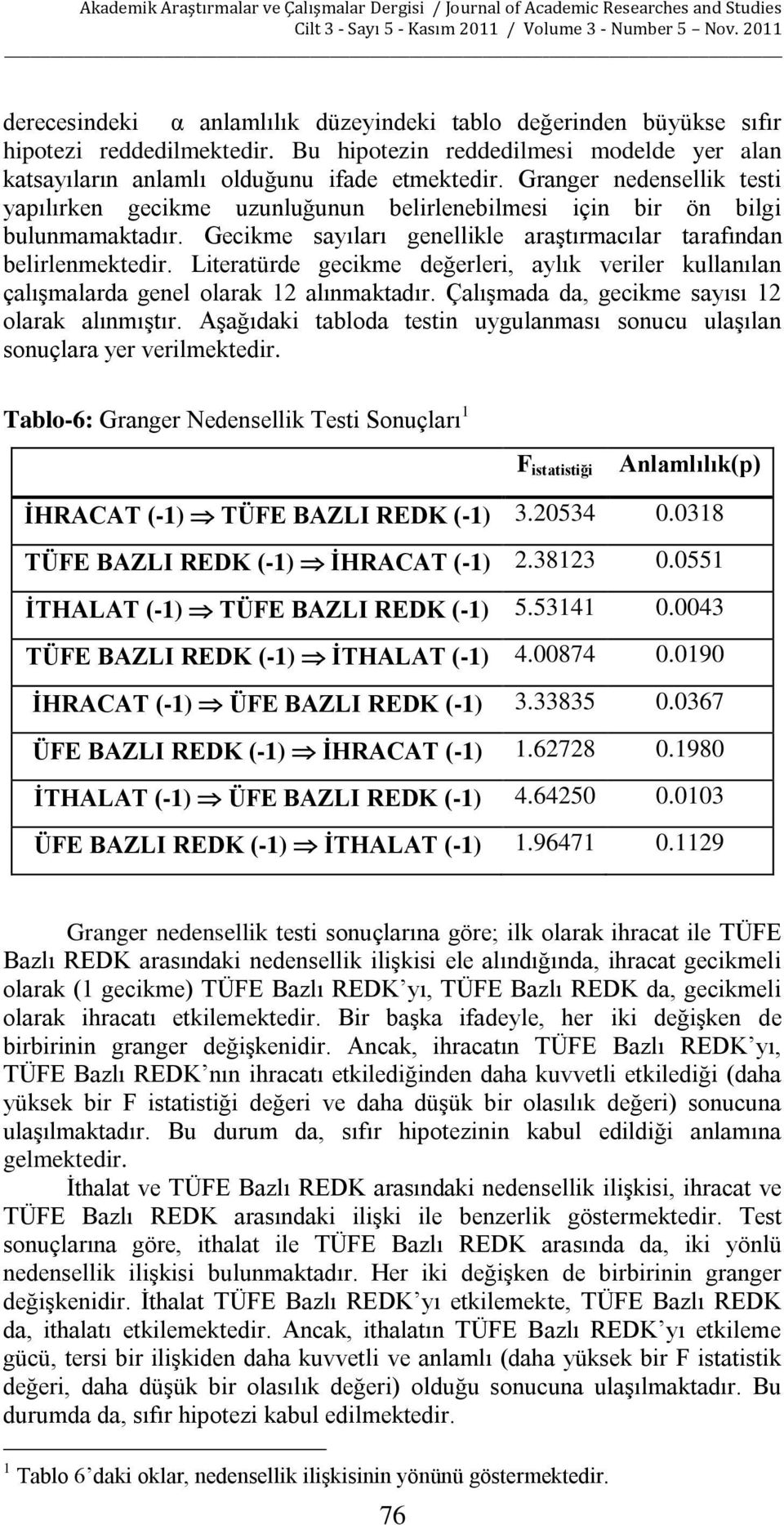 Literatürde gecikme değerleri, aylık veriler kullanılan çalışmalarda genel olarak 12 alınmaktadır. Çalışmada da, gecikme sayısı 12 olarak alınmıştır.