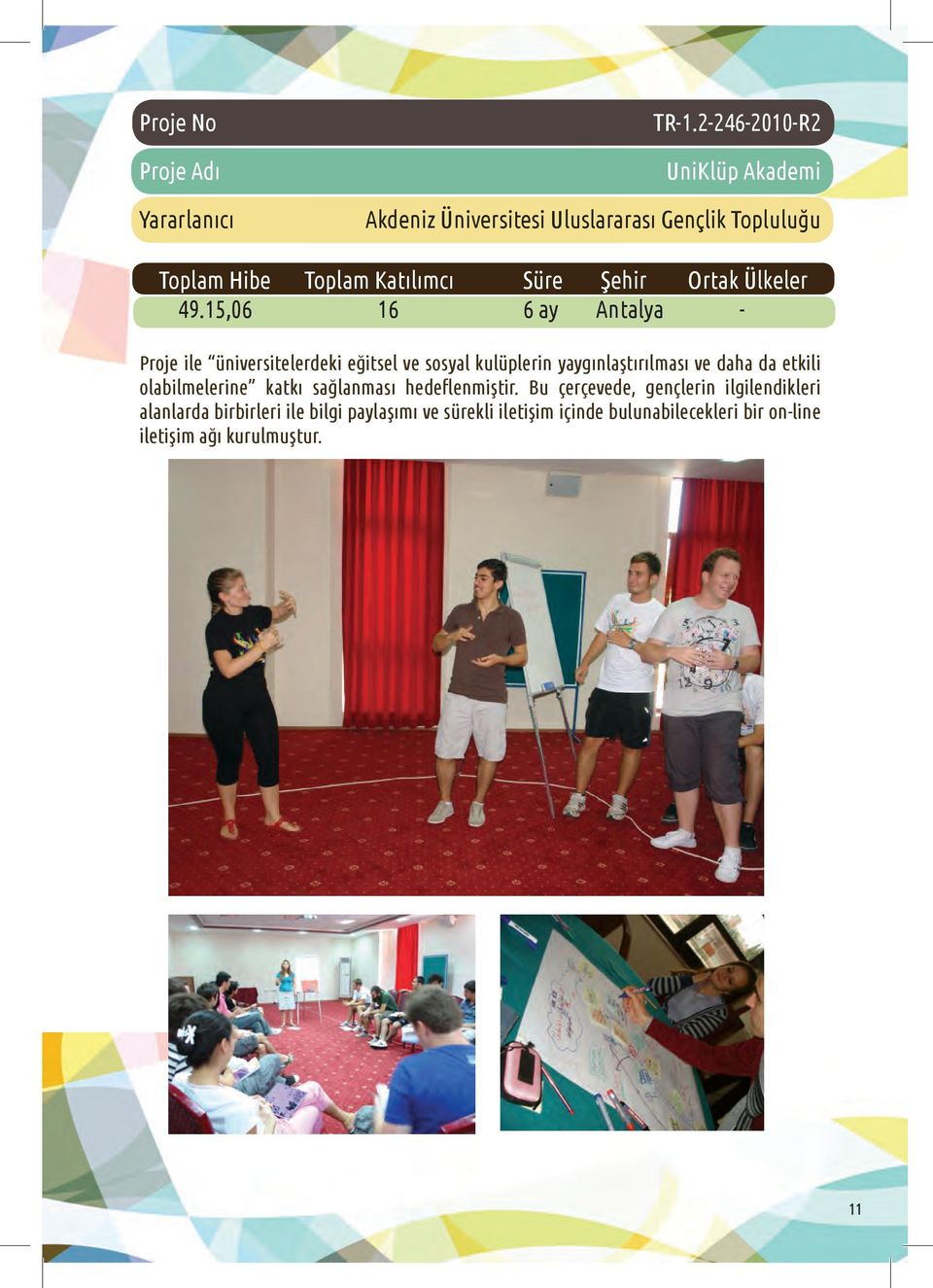 15,06 16 6 ay Antalya - Proje ile üniversitelerdeki eğitsel ve sosyal kulüplerin yaygınlaştırılması ve daha da etkili