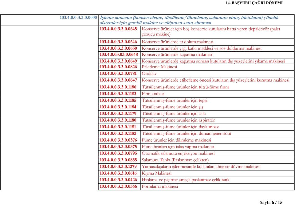 4.0.0.3.3.0.0649 Konserve ürünlerde kapatma sonrası kutuların dış yüzeylerini yıkama makinesi 103.4.0.0.3.3.0.0826 Paletleme Makinesi 103.4.0.0.3.3.0.0781 Otoklav 103.4.0.0.3.3.0.0647 Konserve ürünlerde etiketleme öncesi kutuların dış yüzeylerini kurutma makinesi 103.