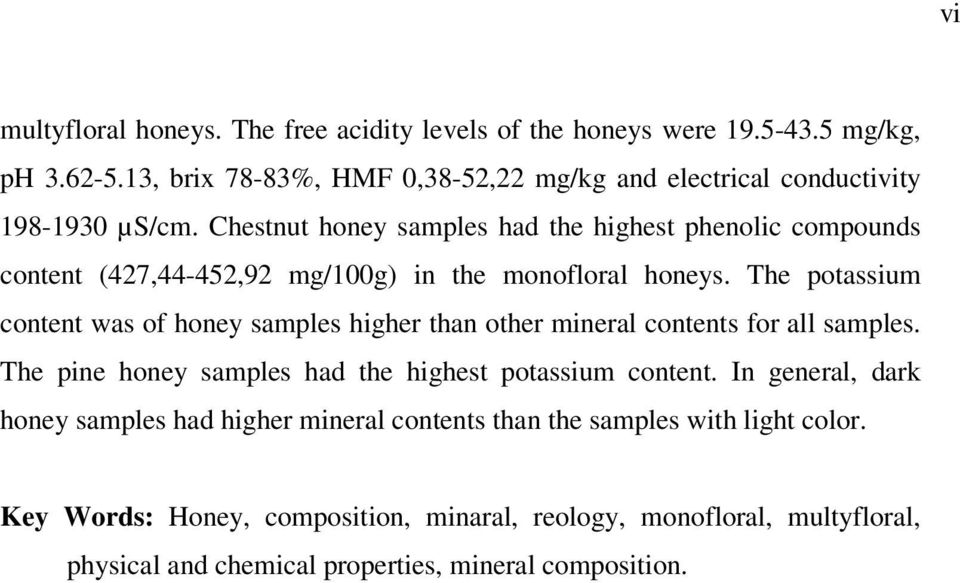 Chestnut honey samples had the highest phenolic compounds content (7,-5,9 mg/g) in the monofloral honeys.