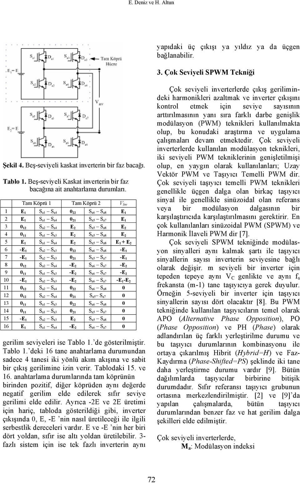 Tam Köpü 1 Tam Köpü 2 V İnv 1 E 1 S a1 S a4 22 S a6 S a8 E 1 2 E 1 S a1 S a4 21 S a5 S a7 E 1 3 12 S a2 S a4 E 2 S a5 S a8 E 2 4 11 S a1 S a3 E 2 S a5 S a8 E 2 5 E 1 S a1 S a4 E 2 S a5 S a8 E 1 + E 2