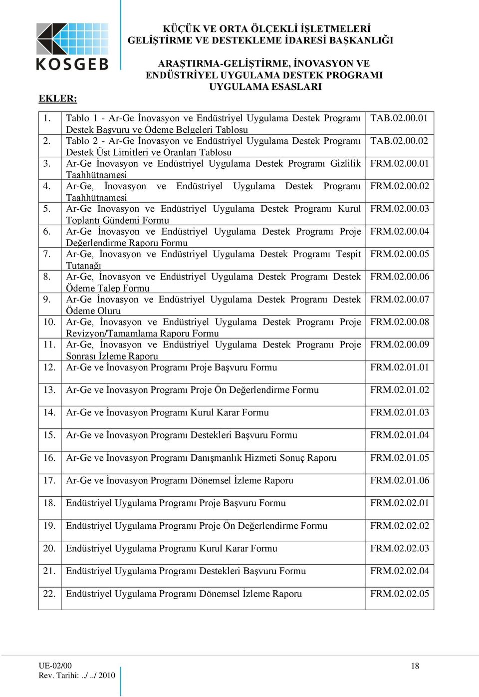 Ar-Ge, İnovasyon ve Endüstriyel Uygulama Destek Programı FRM.02.00.02 Taahhütnamesi 5. Ar-Ge İnovasyon ve Endüstriyel Uygulama Destek Programı Kurul FRM.02.00.03 Toplantı Gündemi Formu 6.