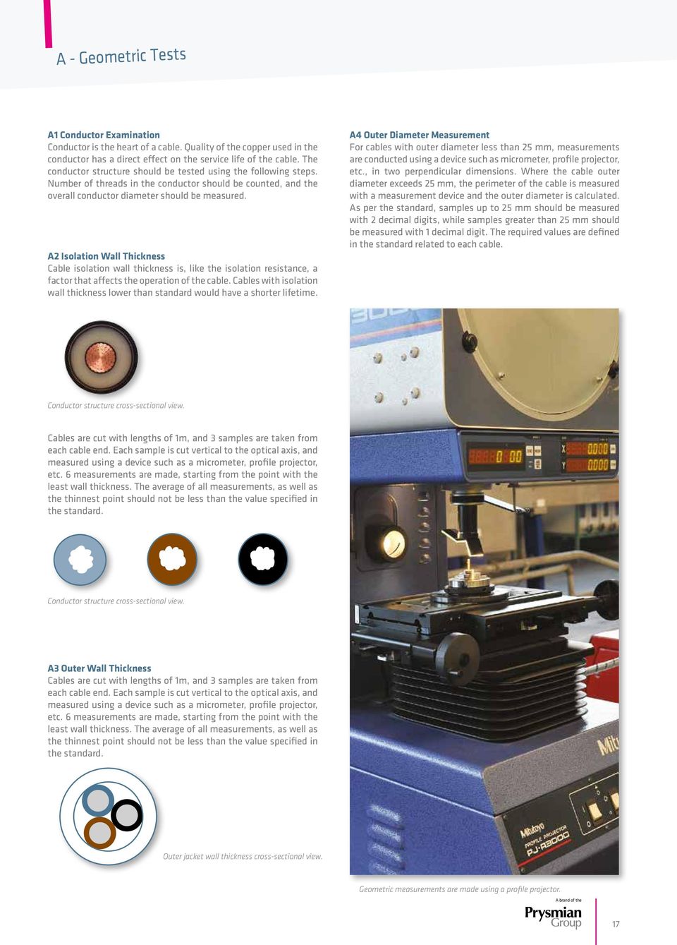 Number of threads in the conductor should be counted, and the overall conductor diameter should be measured.