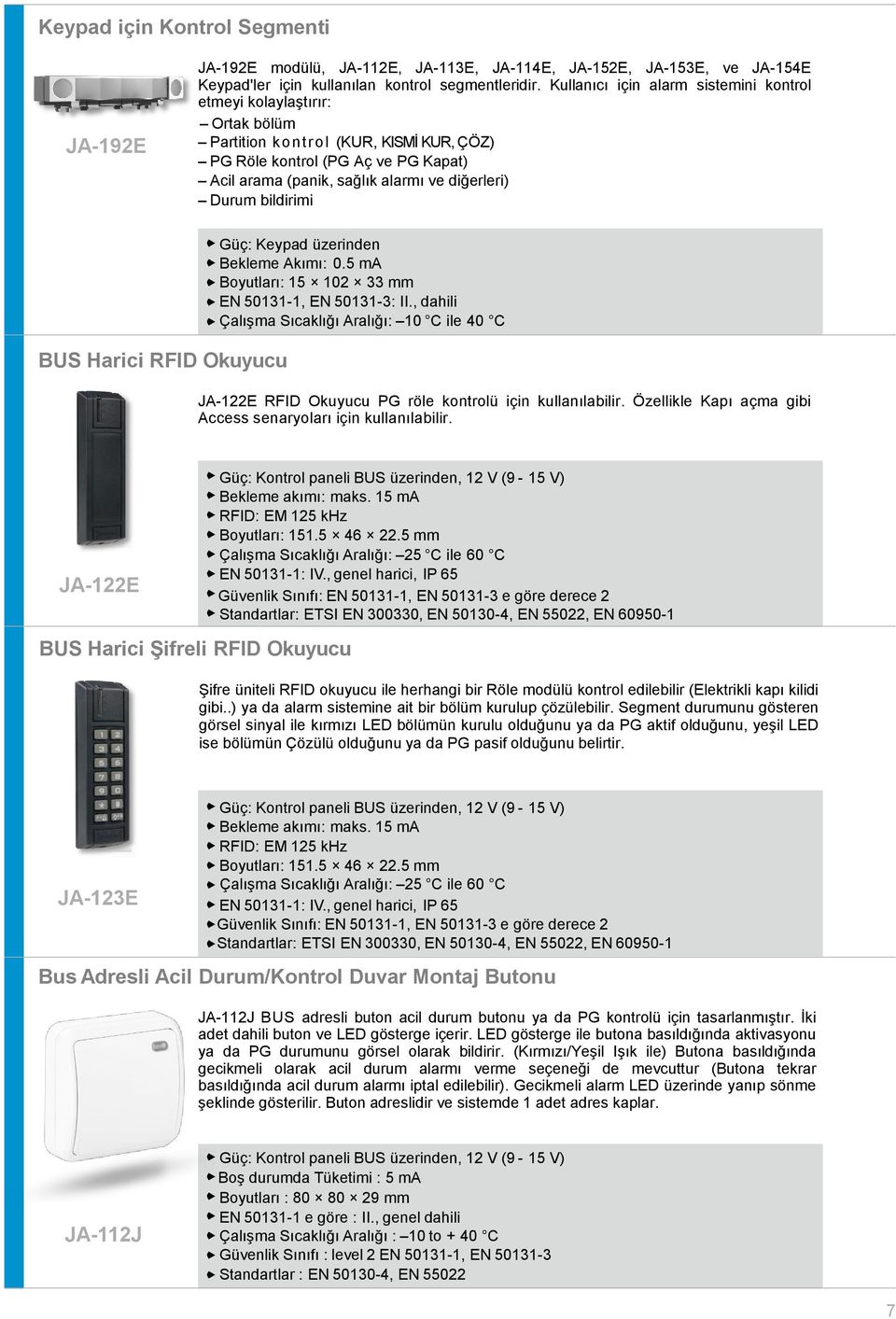 Durum bildirimi BUS Harici RFID Okuyucu Güç: Keypad üzerinden Bekleme Akımı: 0.5 ma Boyutları: 15 102 33 mm EN 50131-1, EN 50131-3: II.