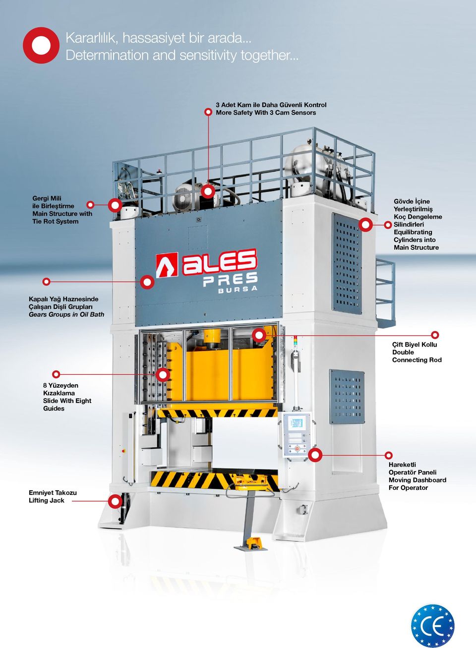 Gövde İçine Yerleştirilmiş Koç Dengeleme Silindirleri Equilibrating Cylinders into Main Structure Kapalı Yağ Haznesinde Çalışan Dişli