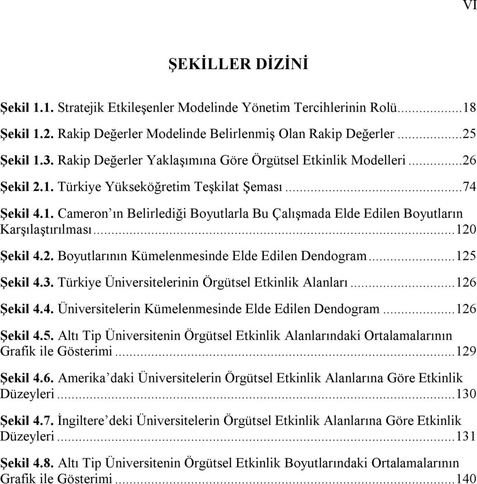 ..120 Şekil 4.2. Boyutlarõnõn Kümelenmesinde Elde Edilen Dendogram...125 Şekil 4.3. Türkiye Üniversitelerinin Örgütsel Etkinlik Alanlarõ...126 Şekil 4.4. Üniversitelerin Kümelenmesinde Elde Edilen Dendogram.