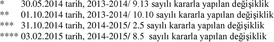 2014 tarih, 2013-2014/ 10.10 sayılı kararla yapılan değişiklik *** 31.