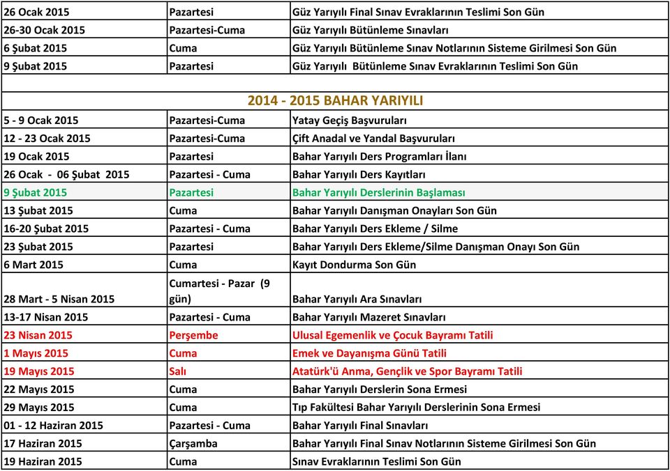 Anadal ve Yandal Başvuruları 19 Ocak 2015 Pazartesi Bahar Yarıyılı Ders Programları İlanı 26 Ocak - 06 Şubat 2015 Pazartesi - Cuma Bahar Yarıyılı Ders Kayıtları 9 Şubat 2015 Pazartesi Bahar Yarıyılı