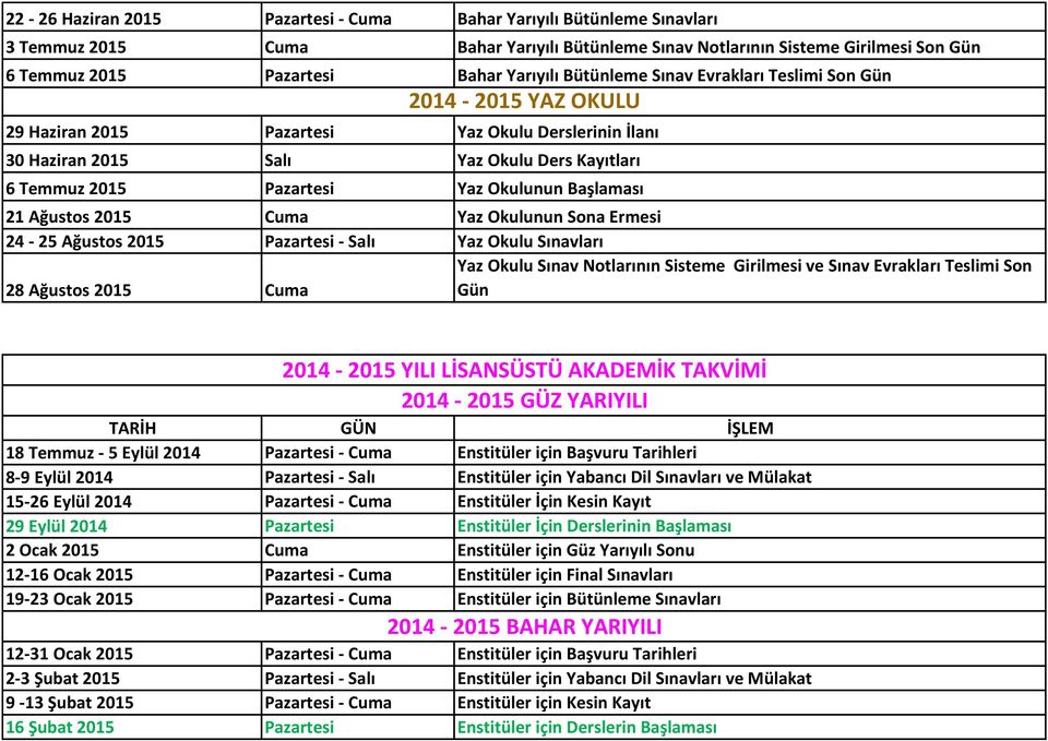 Başlaması 21 Ağustos 2015 Cuma Yaz Okulunun Sona Ermesi 24-25 Ağustos 2015 Pazartesi - Salı Yaz Okulu Sınavları 28 Ağustos 2015 Cuma Yaz Okulu Sınav Notlarının Sisteme Girilmesi ve Sınav Evrakları