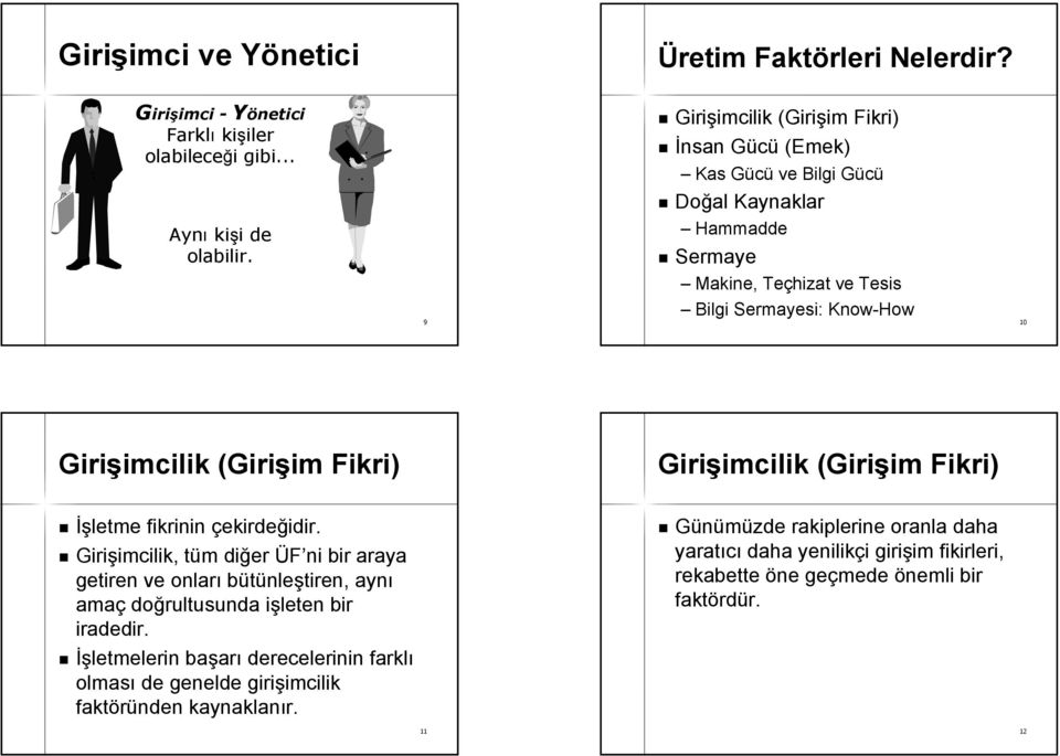 (Girişim im Fikri) Girişimcilik imcilik (Girişim im Fikri) İşletme fikrinin çekirdeğidir. idir.