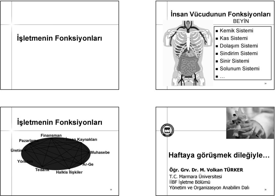 İnsan Kaynakları Üretim Yönetim Tedarik Halkla İlişkiler Ar-Ge Muhasebe 35 Haftaya görüşmek g dileğiyle